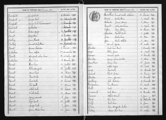 1893-1902