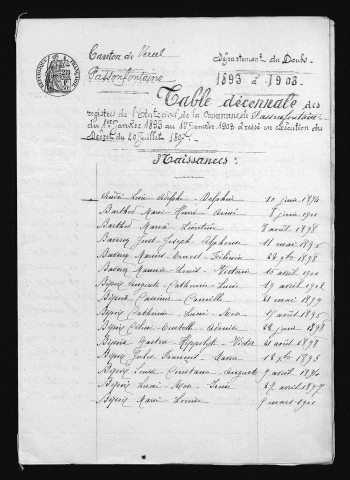 1893-1902