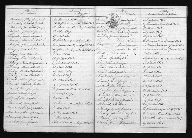 1803-1812