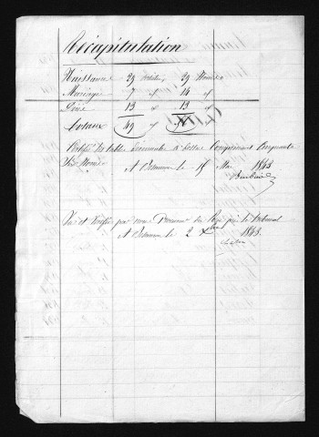 1833-1842