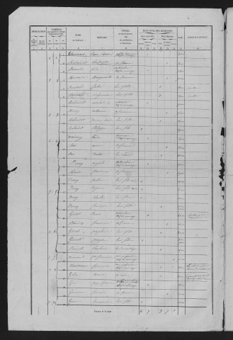 1861