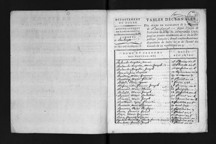 1793-1802