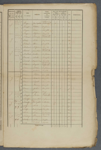 1866