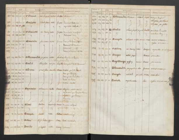 1850-1858