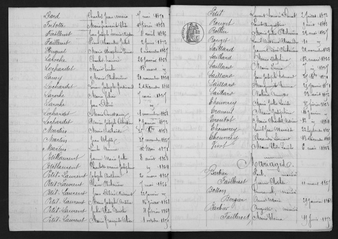 1863-1872