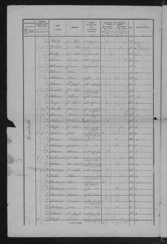 1861