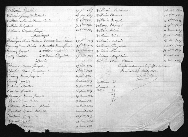 1833-1842
