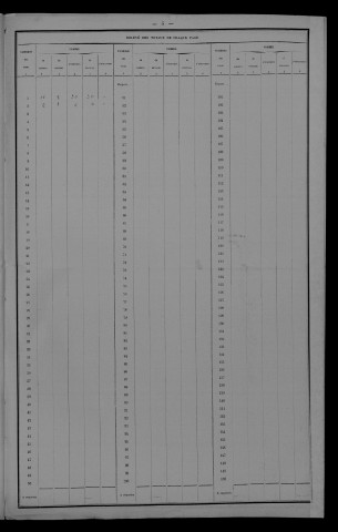 1911