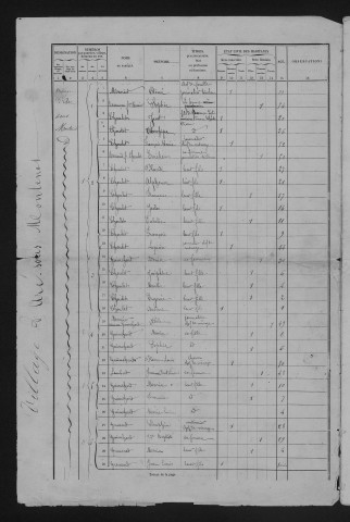 1861