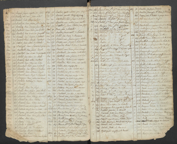 an VIII-1859
