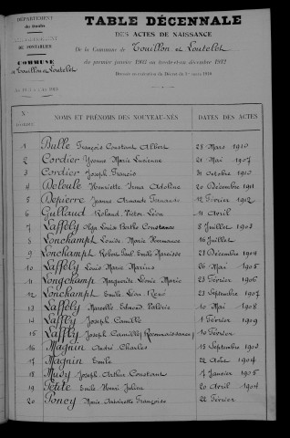 1903-1912
