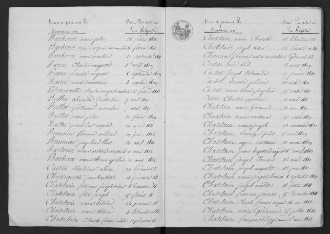 1803-1812