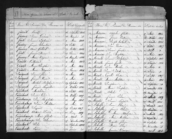 1813-1822