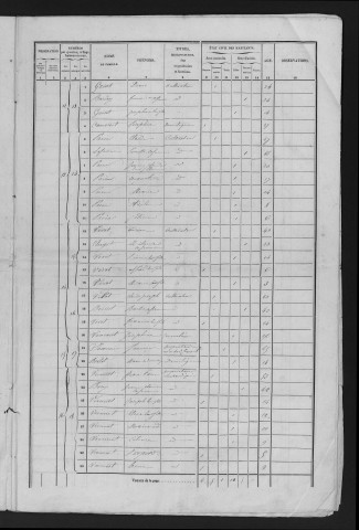 1856