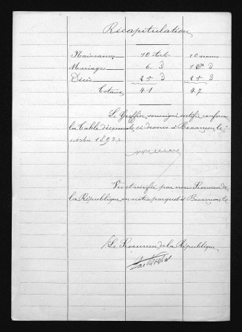 1883-1892