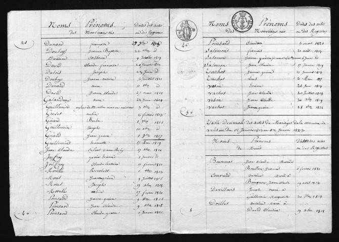1813-1822