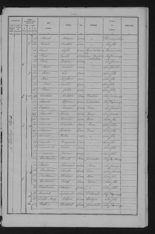 1881