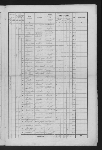 1856
