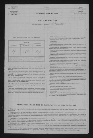 1881