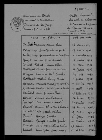 1933-1942