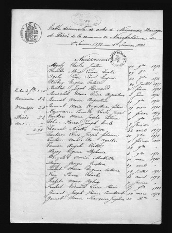1873-1882