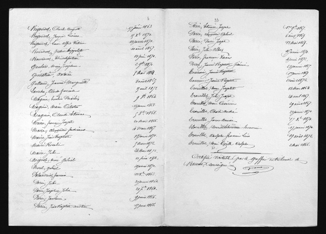 1863-1872