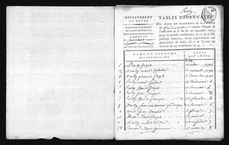 1793-1802