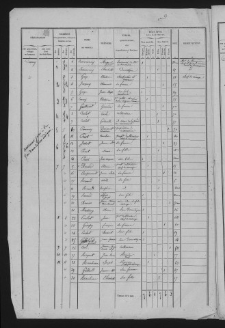 1846