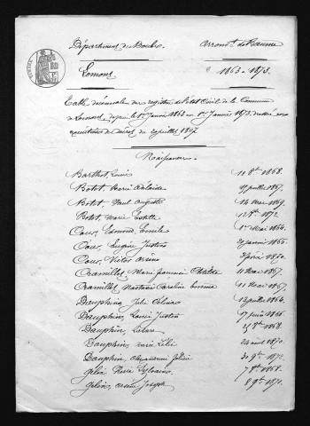 1863-1872