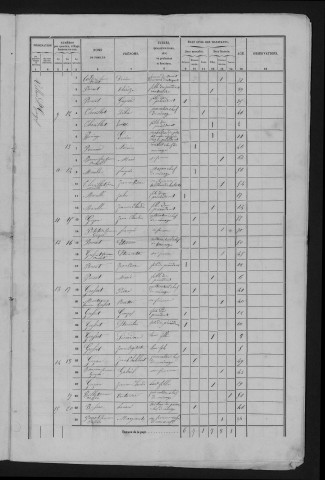1856