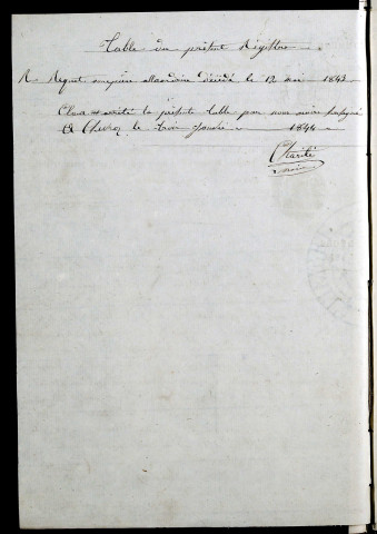 D 1843-1872