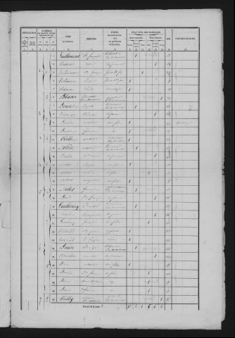 1861