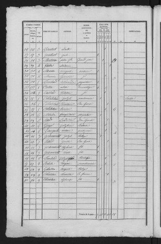 1841