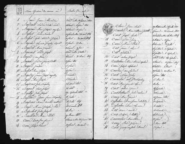 1803-1812