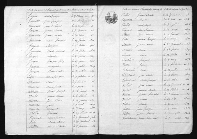1803-1812