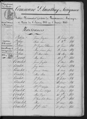 1833-1842