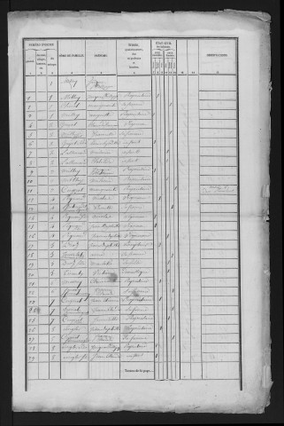 1841