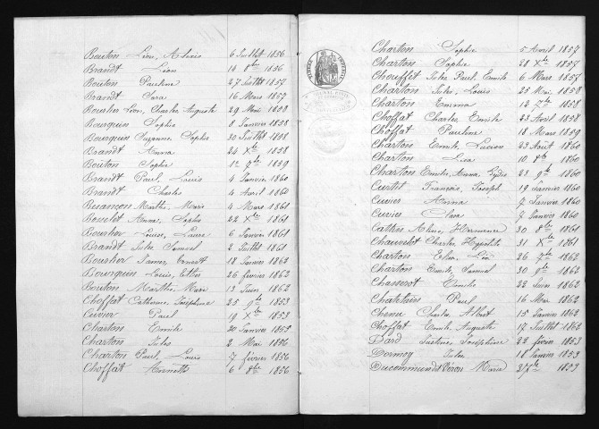 1853-1862