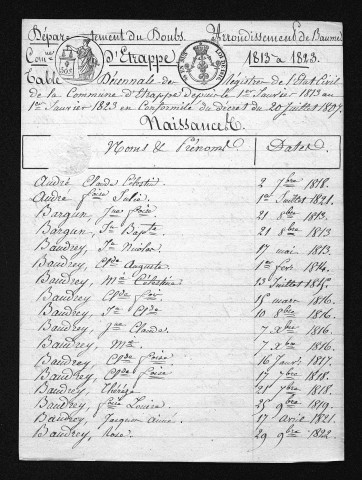 1813-1822