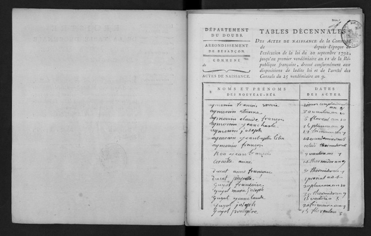 1793-1802