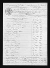 1823-1832