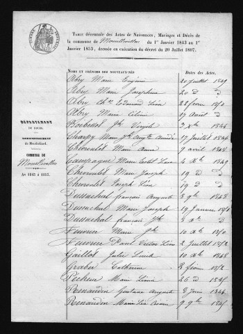 1843-1852