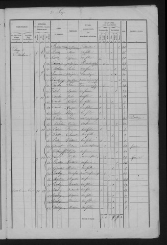 1846