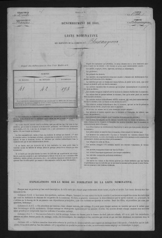 1881