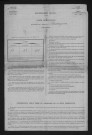 1881