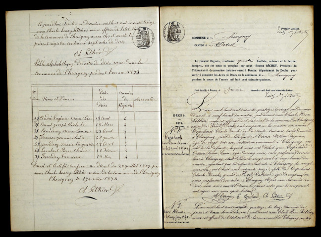 D 1873-1892
