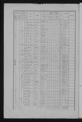 1876