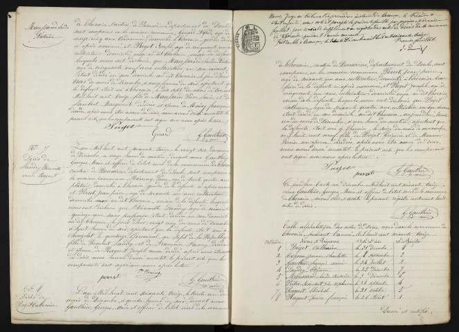 D 1873-1900