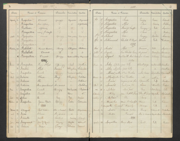 1877-1891
