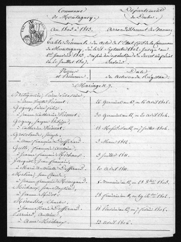 1803-1812
